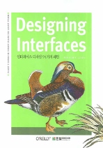 DESIGNING INTERFACES