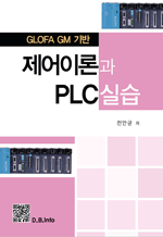 ̷а PLCǽ - GLOFA GM 