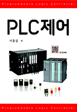 PLC 