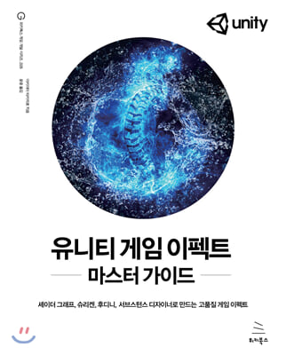 ����Ƽ ���� ����Ʈ ������ ���̵�