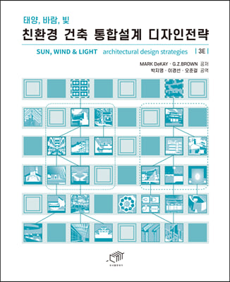 �¾�, �ٶ�, �� ģȯ�� ���� ���ռ��� ����������