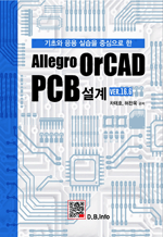 ʿ  ǽ ߽  Allegro OrCAD PCB  (ver. 16.6)