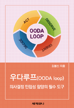 ٷ(OODA loop) - ǻ ø Ծ ʼ 